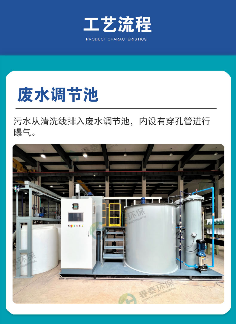 JS废水处理机_05.jpg