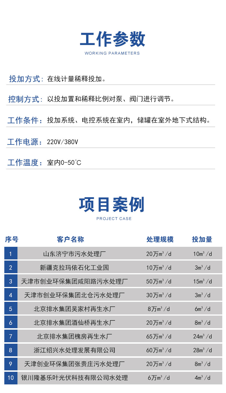 甲醇投加系统新的详情图_09.jpg