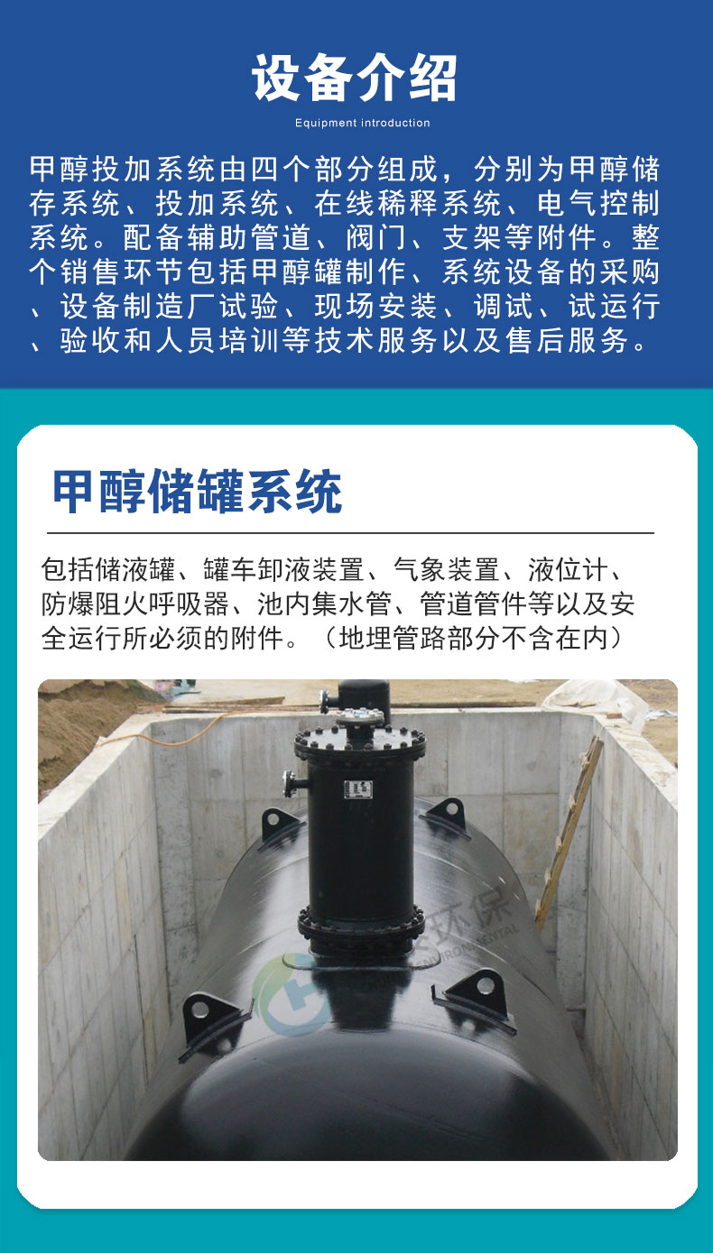 甲醇投加系统新的详情图_05.jpg